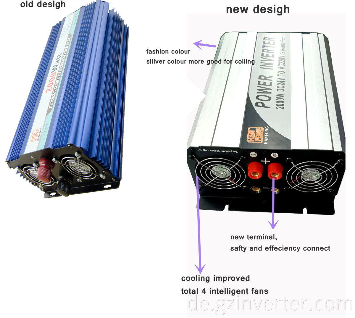 new desigh inverter